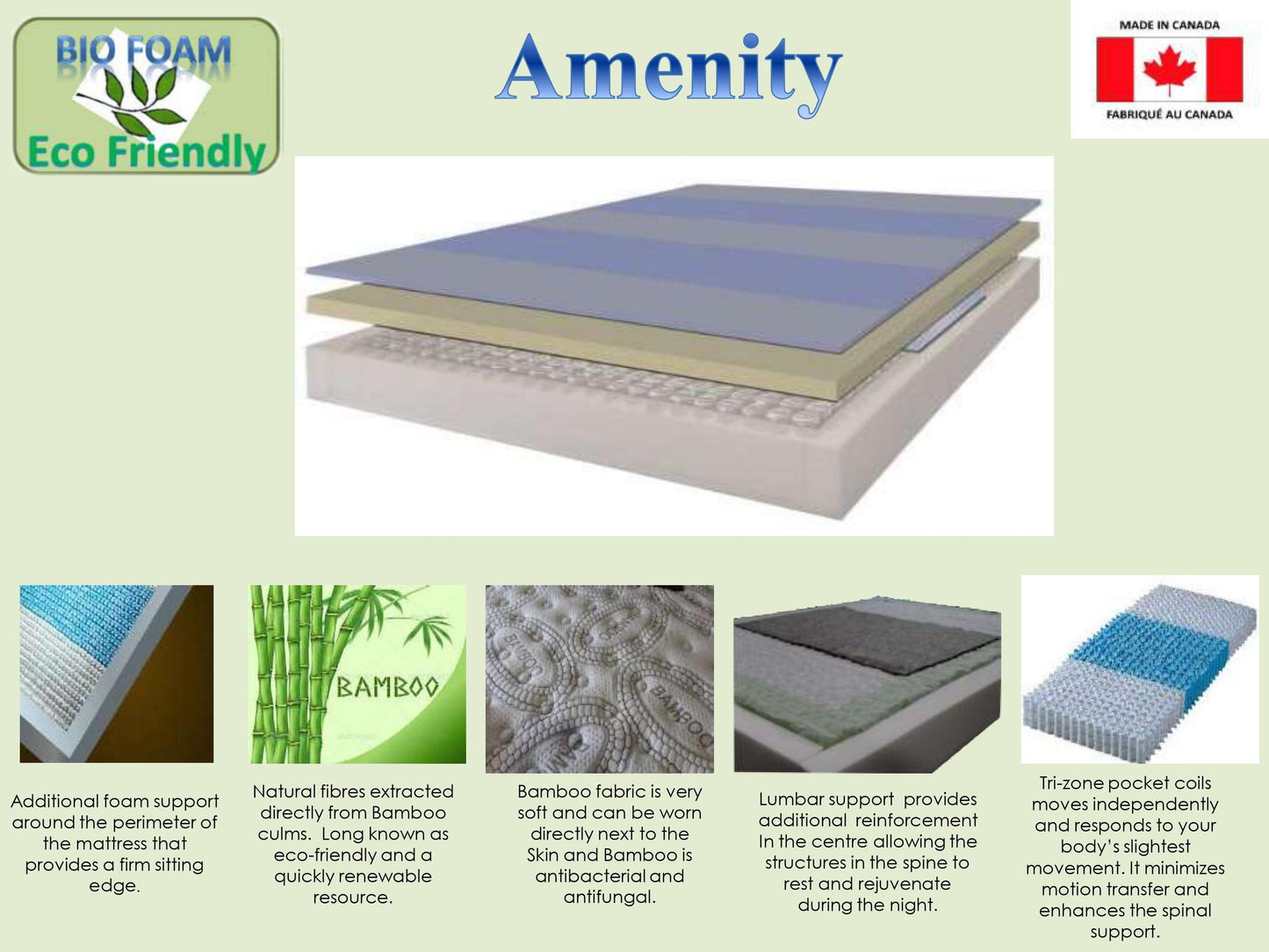 Amenity - Foam Mattress - Furniture King