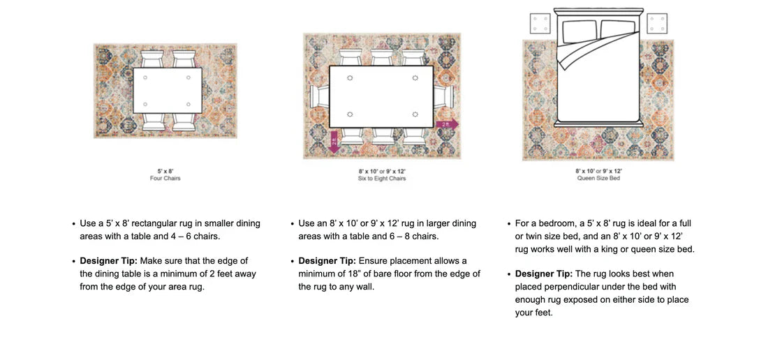 Traditional Rug - Furniture King